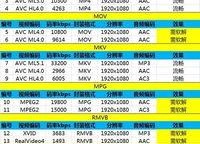 国产成人视频在线播放,在线观看的私密世界揭秘