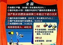 国产综合片,多元文化融合下的视听盛宴