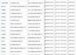 国产网址最新,盘点最新热门网站与平台